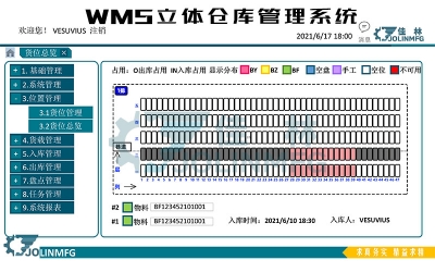 WMS立體倉庫管理系統